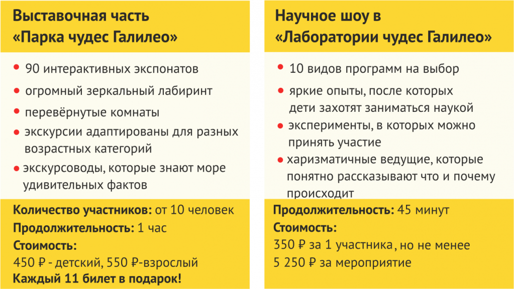 таблица_города.png таблица_города.png